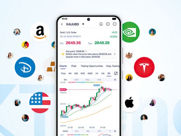 The platform that is empowering traders worldwide